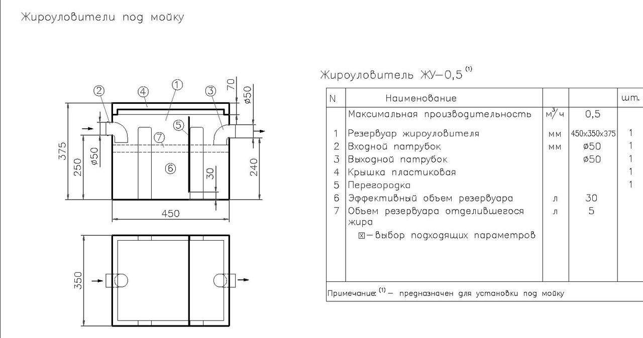 Жиросборник для кухни