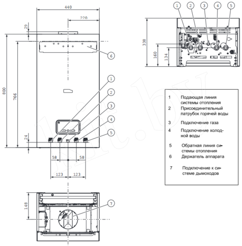 Protherm Panther 25 Ktv Купить