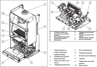 Газовый котел Vaillant turbo TEC pro VUW 242/5-3