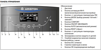 Газовый котел Ariston ALTEAS X 30 CF в Бресте