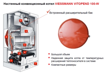 Газовый котел Viessmann Vitopend 100 A1JB 12/24 turbo в Бресте