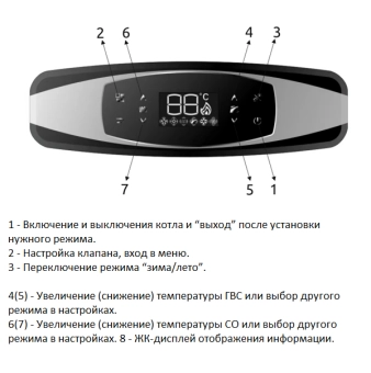 Газовый котёл BellaGas Premium 24.2 в Бресте