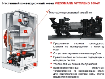 Газовый котел Viessmann Vitopend 100 A1JB 12/24 turbo в Бресте