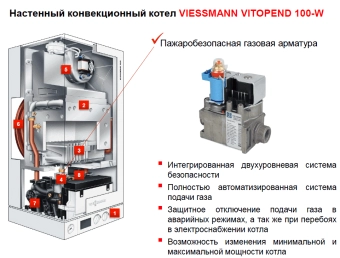 Газовый котел Viessmann Vitopend 100 A1JB 12/24 turbo в Бресте