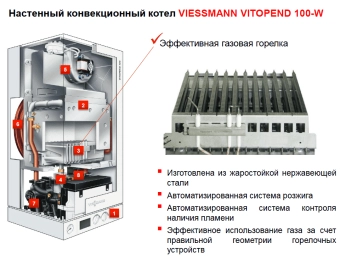 Газовый котел Viessmann Vitopend 100 A1JB 12/24 turbo в Бресте