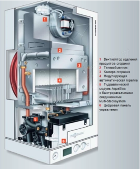 Газовый котел Viessmann Vitopend 100 A1JB  30 turbo в Бресте