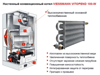 Газовый котел Viessmann Vitopend 100 A1JB 12/24 turbo в Бресте